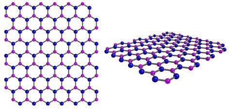  Hexagonal Boron Nitride: Un Materiale Incredibilmente Versatile per Applicazioni Elettroniche di Ultima Generazione!